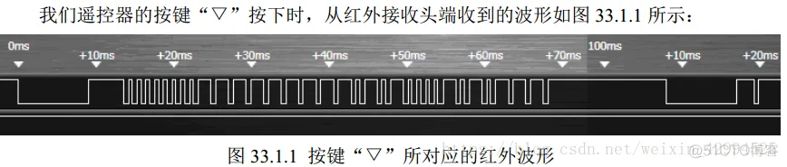 红外遥控器-VS1838B/HS0038红外接收方案（包含原理图+PCB+BOM表+程序）_红外接收管_03